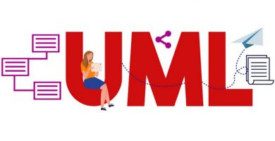 Los mejores cursos de UML